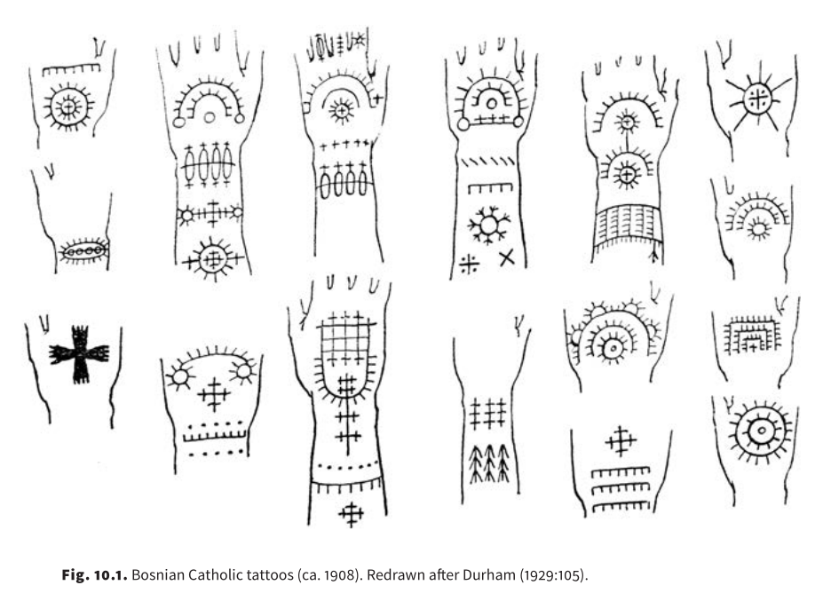 Illustrations of historical Bosnian tattoos